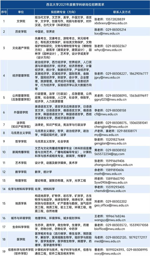 眉山高考志愿填報機構(gòu)助力學子沖擊世界一流高校